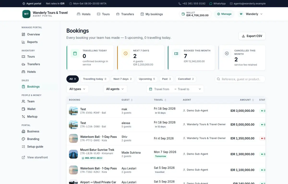 A bookings desk showing departure views, filters and a sortable table of every agent booking